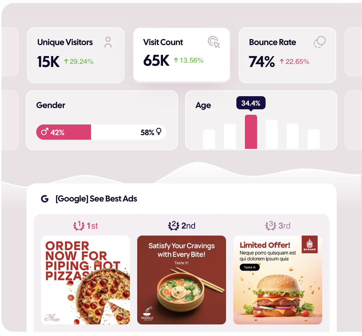 Best AI Tool for Competitor Ad Analysis